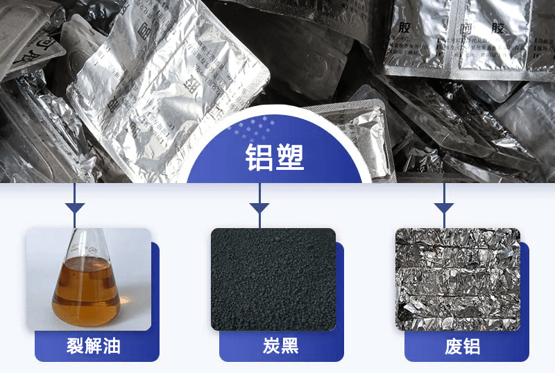 藥板上的鋁箔復(fù)合膜怎么與塑料分開(kāi)？