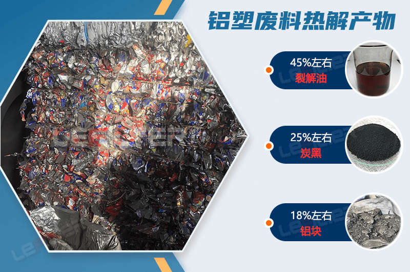 廢舊鋁塑煉油設(shè)備煉出來(lái)的是什么油？出油率高嗎？